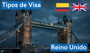 tipos de visa reino unido colombianos